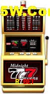 Aviator Game R7Bet
